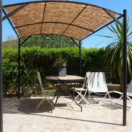 La Pergola De La Gruissan